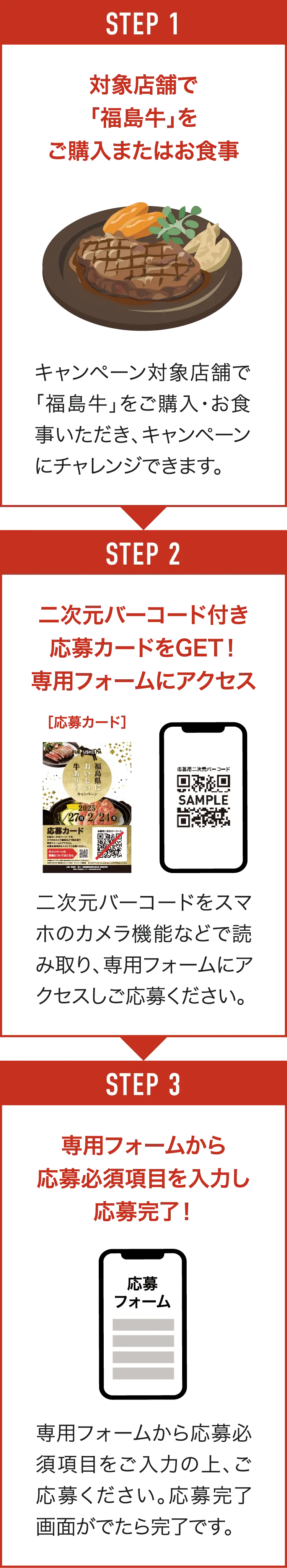STEP1 ~ 3